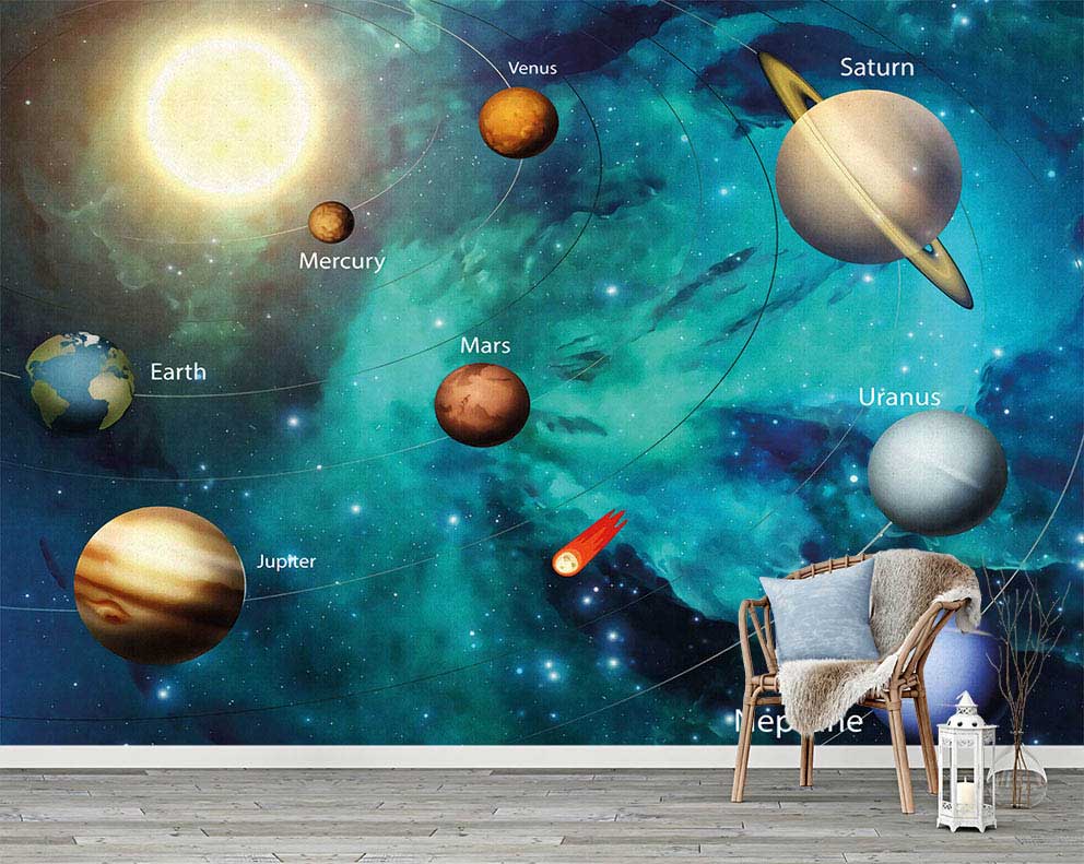 Uzay ve Astronotlar Çocuk Odası Duvar Kağıdı